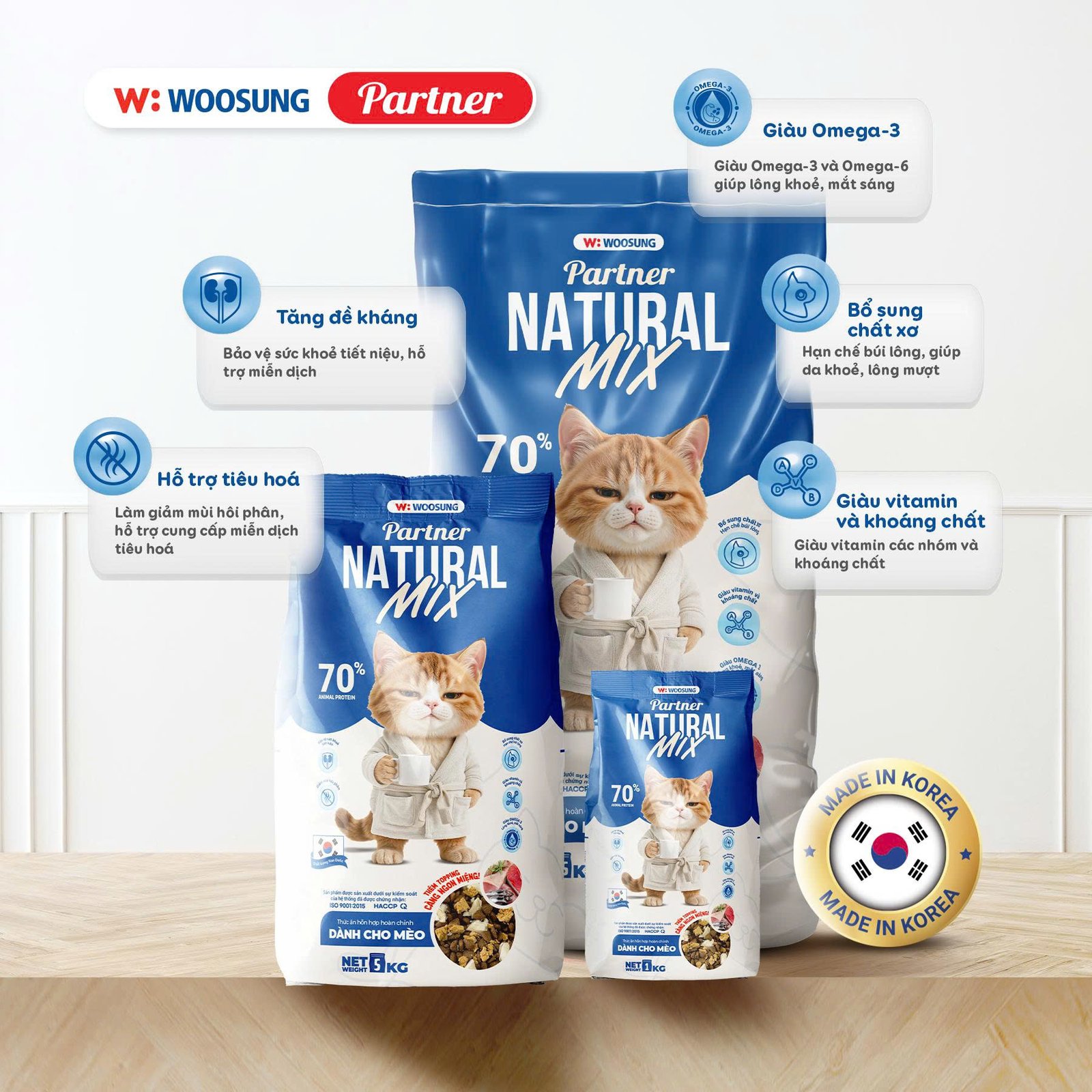Partner Brand — Social Media System — image 2